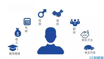 數據分析如何指導互聯網產品功能設計