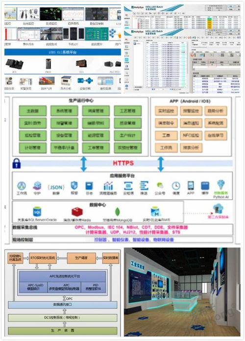 智能控制 安全可信 和利時(shí)亮相2020年中國國際軟件博覽會(huì)，助力互聯(lián)網(wǎng)數(shù)據(jù)服務(wù)升級(jí)