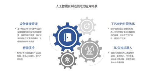 人工智能浪潮奔涌 中國力量崛起與八大關鍵技術引領未來